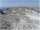 Parkplatz Erichhütte - Hochkönig